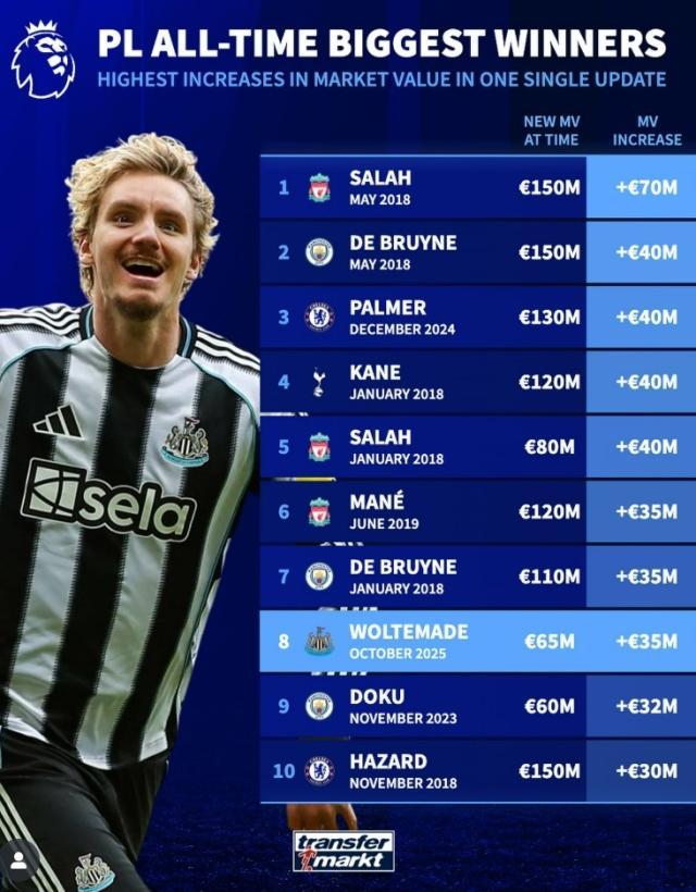 1760970086094067868.jpg 冷知识.jpg